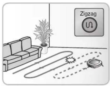 LG VPARQUET - Wenk - 7