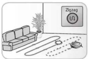 LG VPARQUET - Répétition du nettoyage - 1