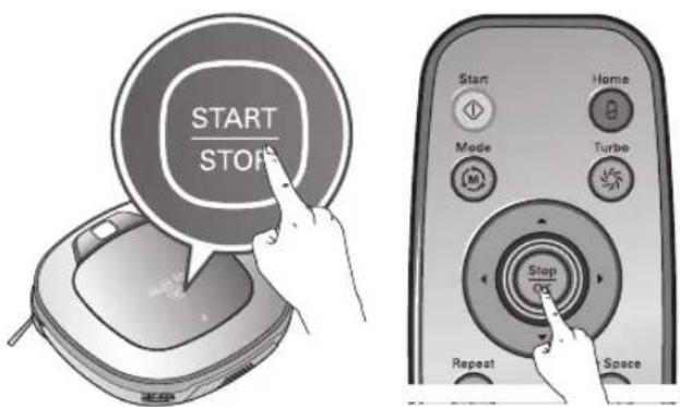 START STOP Start Home Mode Turbo Stop OK Repeat Space