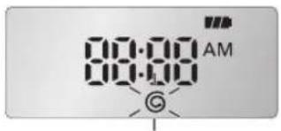 00:00 AM