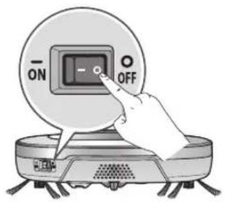 - ON - OFF