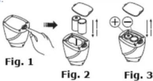 Fig. 1 Fig. 2 Fig. 3