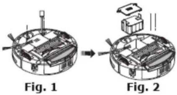 Fig. 1 Fig. 2