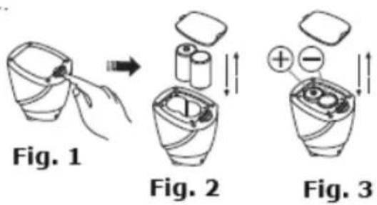 Fig. 1 Fig. 2 Fig. 3