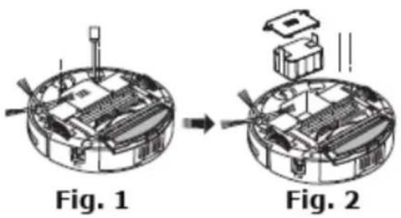 Fig. 1 Fig. 2