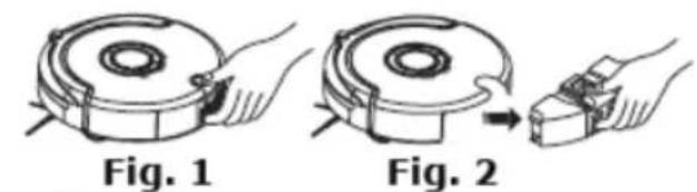Fig. 1 Fig. 2