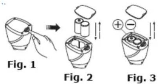 Fig. 1 Fig. 2 Fig. 3