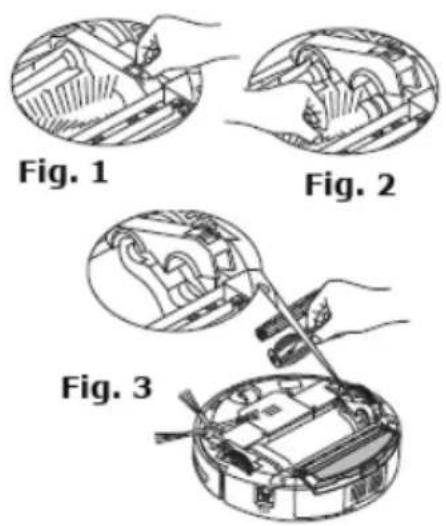 Fig. 1 Fig. 2 Fig. 3