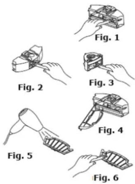 Fig. 1 Fig. 2 Fig. 3 Fig. 4 Fig. 5 Fig. 6
