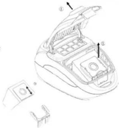 PRIMO VC13 - CHANGEMENT DU SAC À POUSSIÈRE - 1