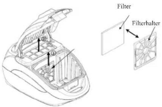 Filter Filterhalter
