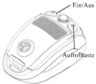 Ein/Aus Aufrolltaste