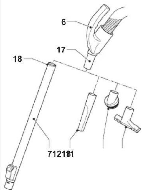 PRINCESS Royal Jet Vac 332000 - 4