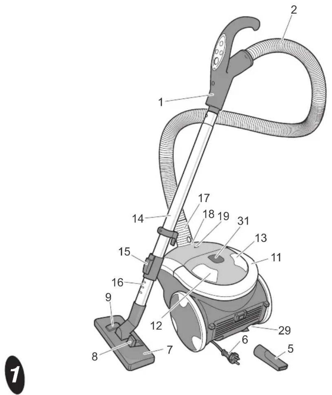 PRINCESS 332845 Remote Control - Remote Control Vacuum Cleaner Article 332845 - 2