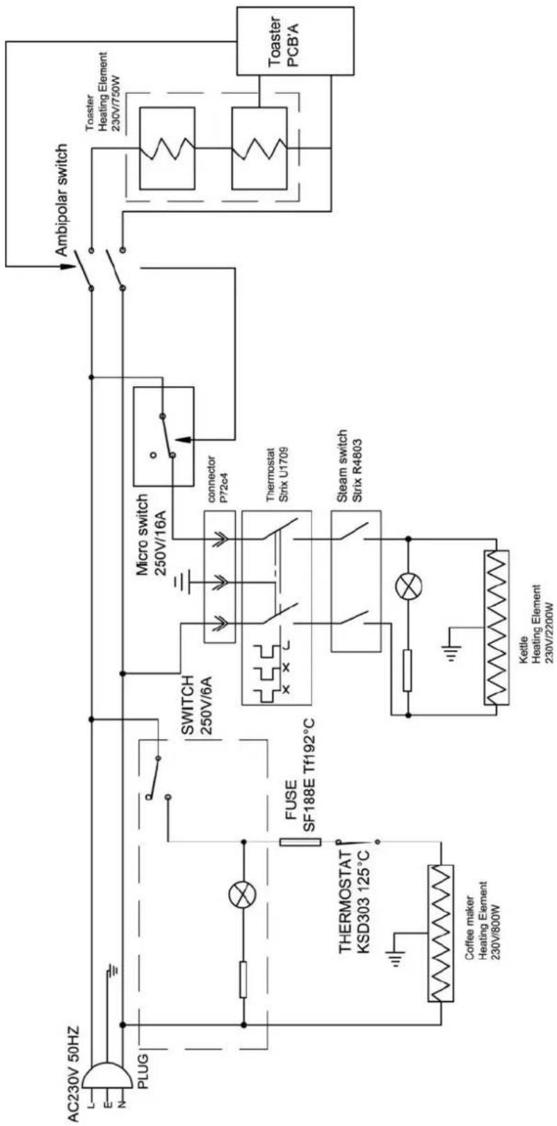 BEEM Ecco MF3450 - Adres klantenserviceafdeling Duitsland: - 1