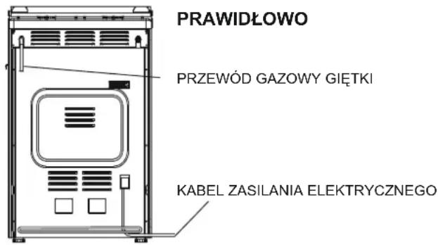 PRAWIDŁOWO PRZEWÓD GAZOWY GIĘTKI KABEL ZASILANIA ELEKTRYCZNEGO