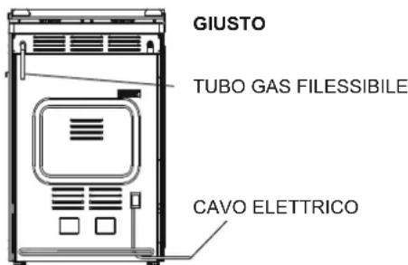 GIUSTO TUBO GAS FILESSIBILE CAVO ELETTRICO