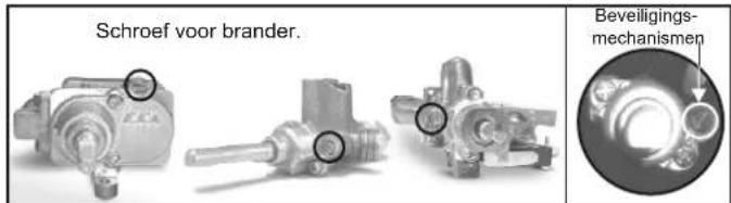 Schroef voor brander. Beveiligings- mechanismen