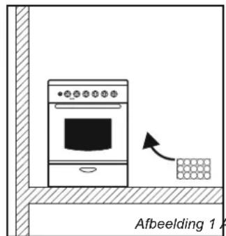 Afbeelding 1