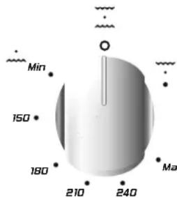 Min 150 180 210 240 Ma