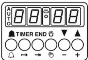 AUTO 8:00 8:00 TIMER END - +
