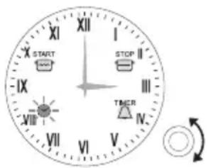 ETNA 1927BRCA - Réglage de l'horloge (1927BRCA) - 1