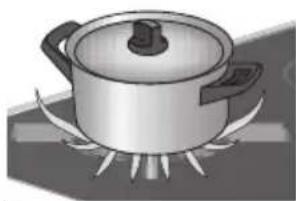 ETNA 1927BRCA - Utilisation optimale de la table de cuisson à gaz - 1