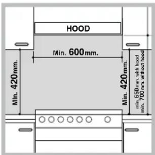 HOTPOINT CE6IFA (W) F/HA - Positioning and levelling - 1
