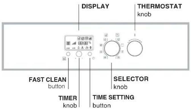 HOTPOINT CE6IFA (W) F/HA - Control panel - 1