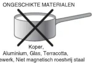 HOTPOINT CE6IFA (W) F/HA - Praktische tips voor het gebruik van het apparaat - 2