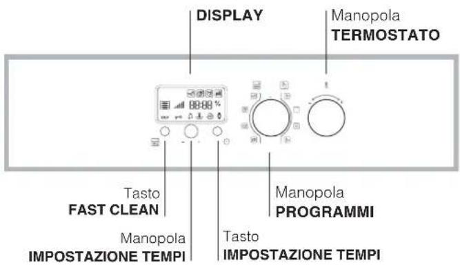 HOTPOINT CE6IFA (W) F/HA - Collegamento del cavo di alimentazione alla rete - 3