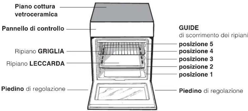 HOTPOINT CE6IFA (W) F/HA - Vue d'ensemble - 1