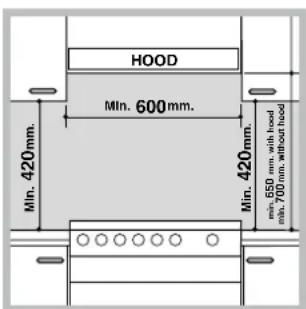 HOTPOINT CE6IFA (W) F/HA - Plaatsen en waterpas zetten - 1