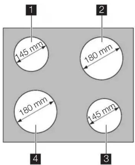 IKEA Udden CG3 - Description de l'appareil - 1