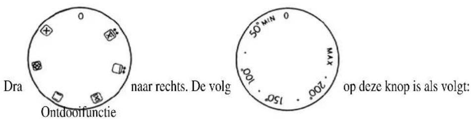 Dra Ontdoofunctie naar rechts. De volg op deze knop is als volgt: