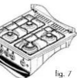 INVENTUM XFG60 - E: Bedieningsknoppen oven - 2