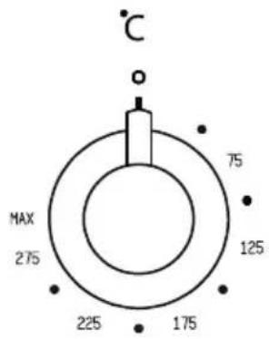 Pelgrim NF940BRVSA - Indicator light - 1