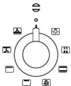 Pelgrim NF940BRVSA - Switching on the oven without the switch clock function - 1