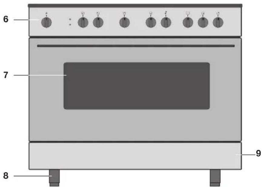 Pelgrim NF941RVSA - Description - 2