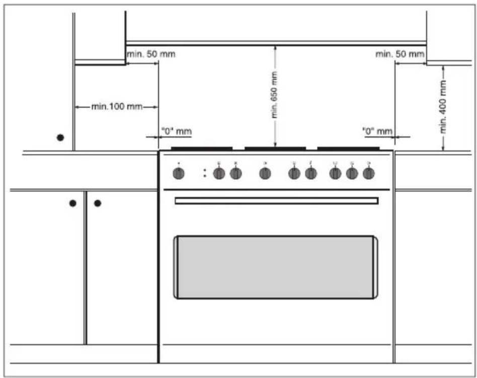 Pelgrim NF941RVSA - Installation - 1