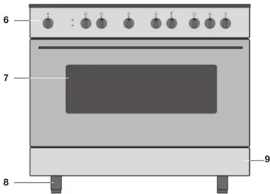 Pelgrim NF941RVSA - Beschrijving - 2