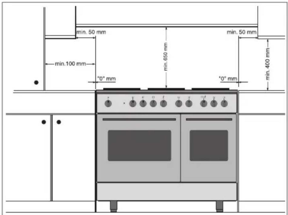 Pelgrim NF942RVSA - Plaatsing - 1