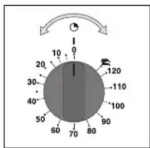Pelgrim NF942RVSA - Operating the left oven with timer - 1