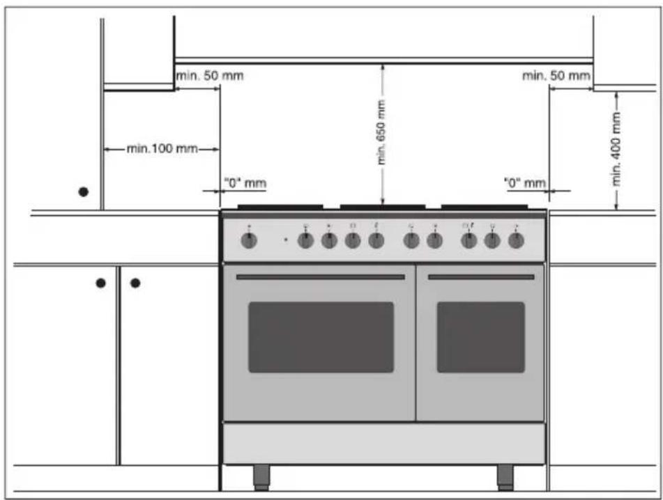 Pelgrim NF942RVSA - Installation - 1