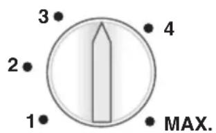 3 2 1 4 MAX.