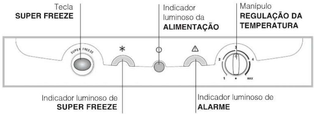 HOTPOINT UPS 1721_HA - Visão geral - 1