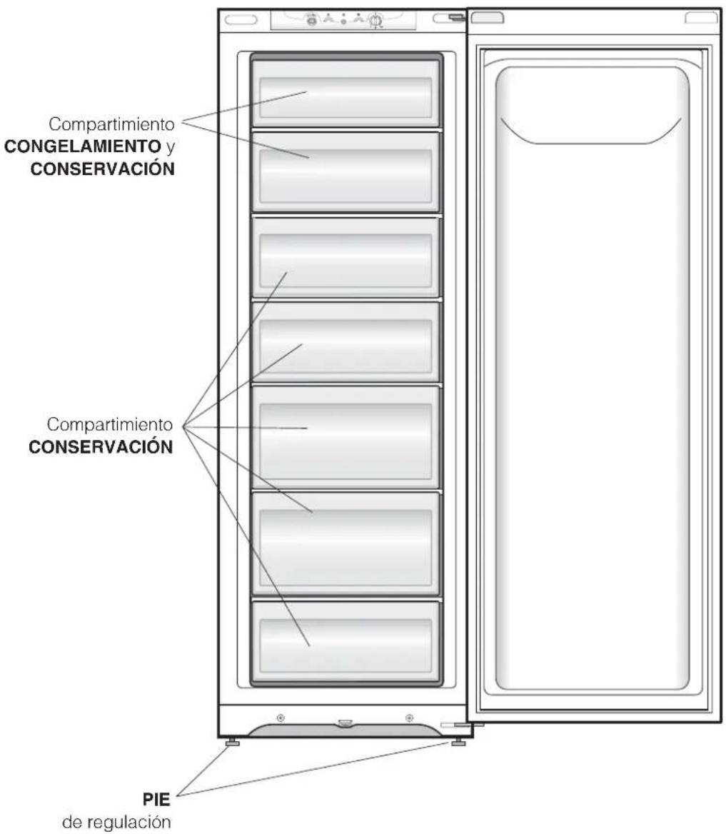 HOTPOINT UPS 1721_HA - Vista en conjunto - 2