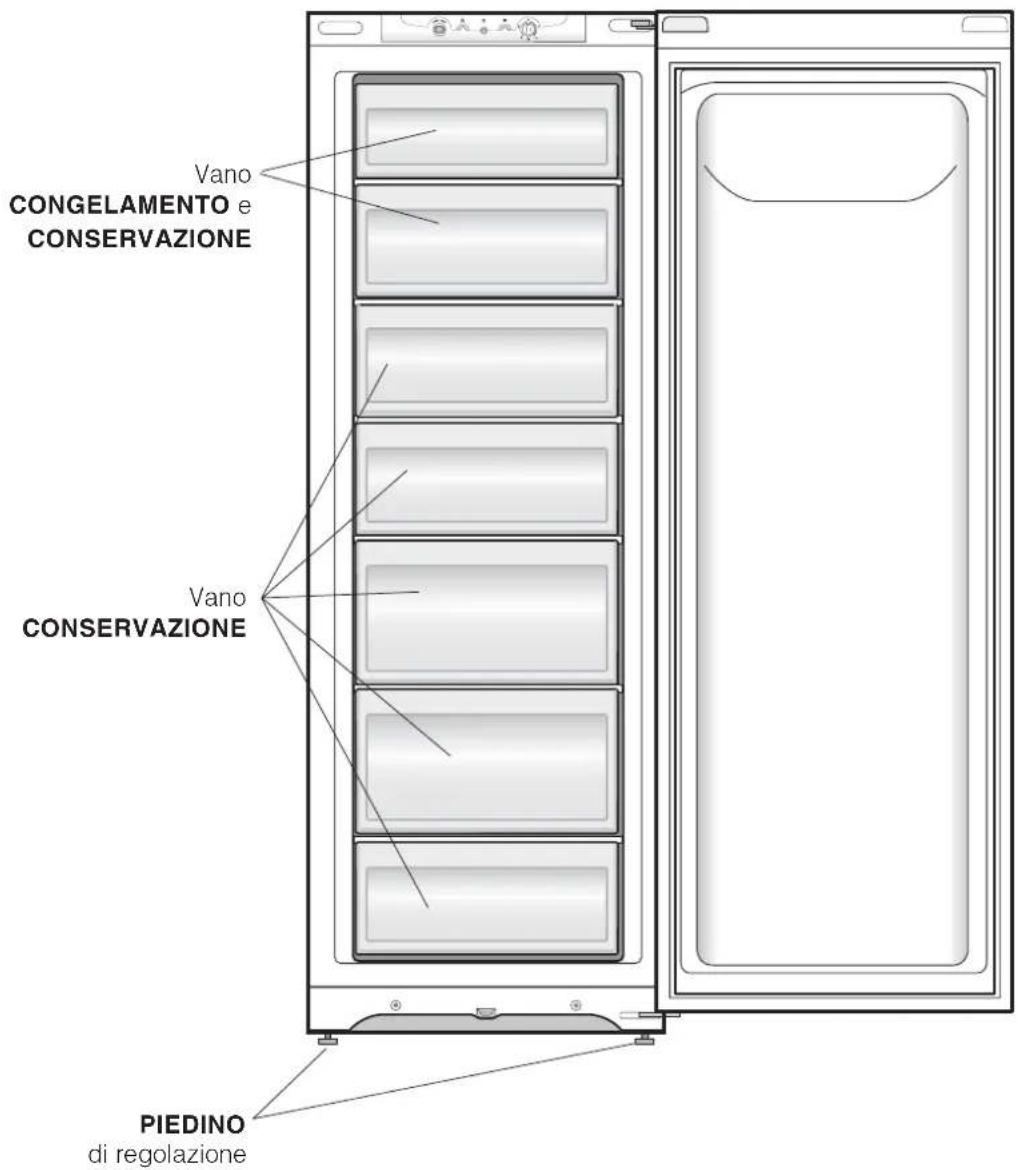 HOTPOINT UPS 1721_HA - Vista d'insieme - 2