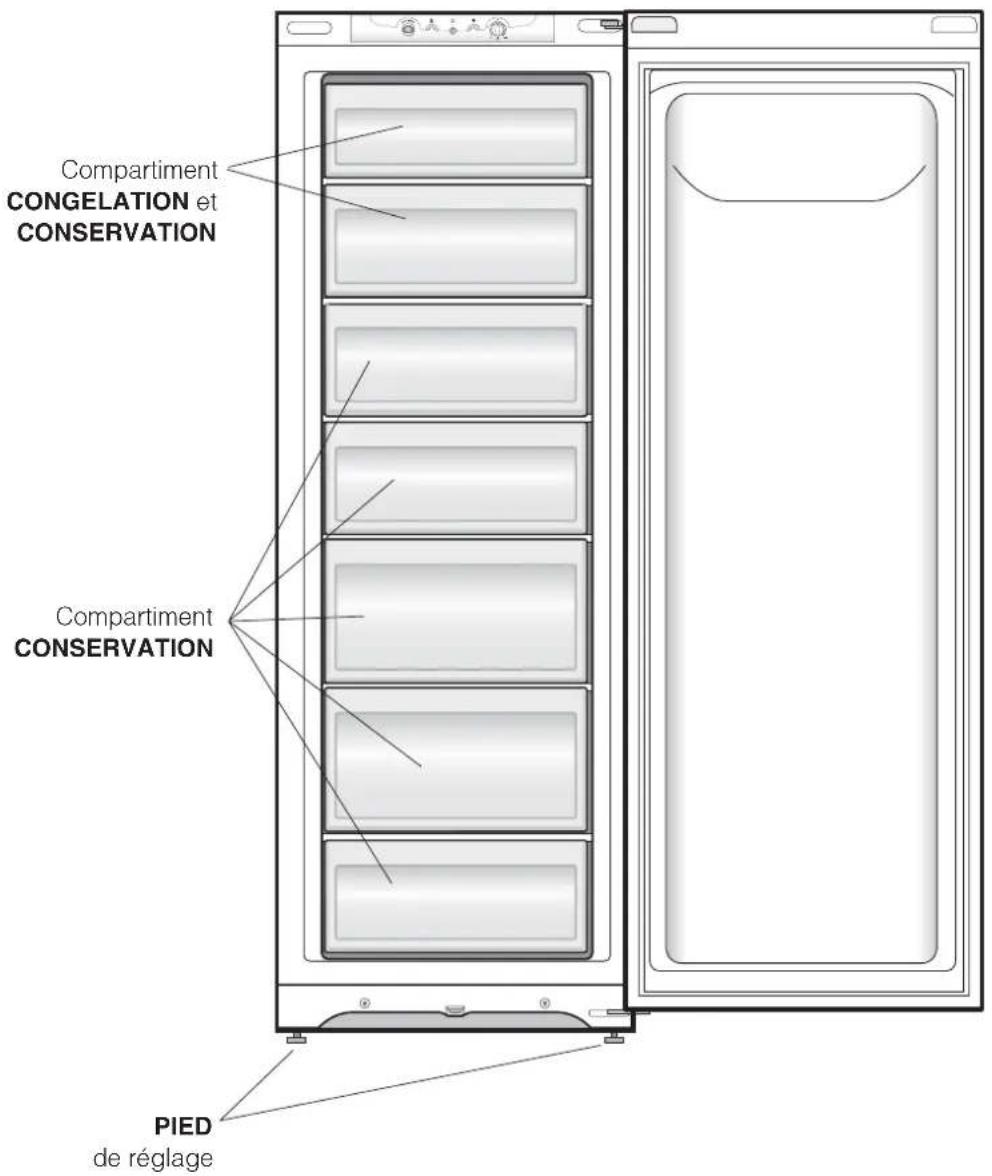 HOTPOINT UPS 1721_HA - Raccordement électrique - 3