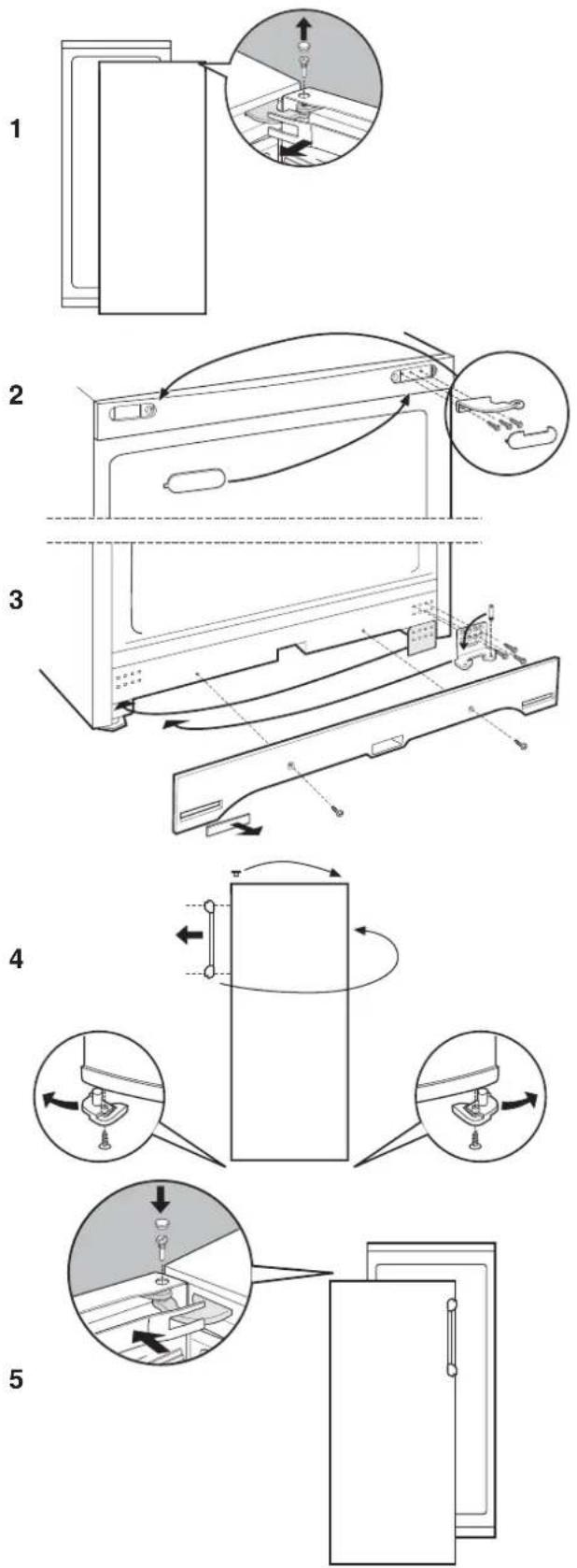 HOTPOINT UPS 1721_HA - Raccordement électrique - 1